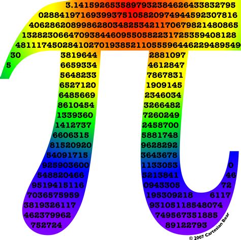 numbers of pi 3.14